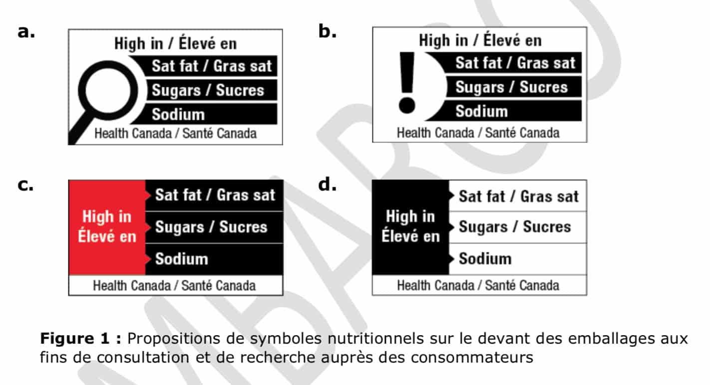 Étiquetage alimentaire